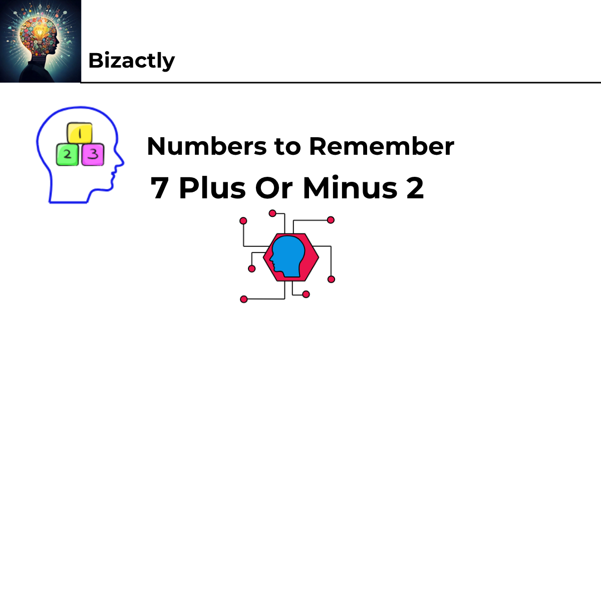 Seven Plus Or Minus Two