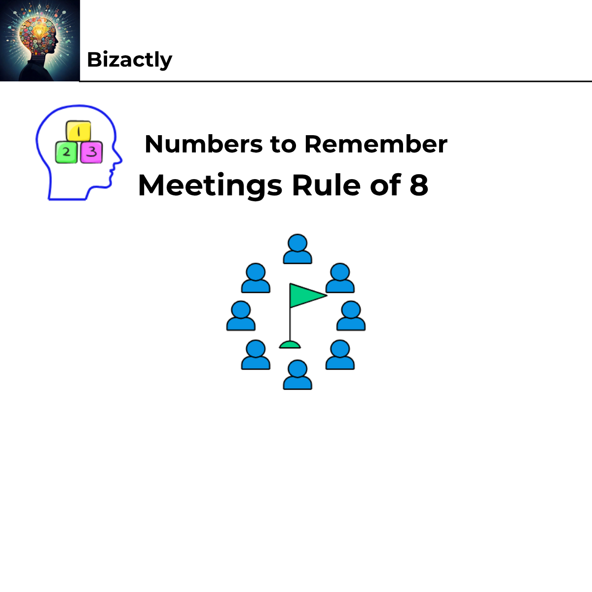 Meetings Rule of 8