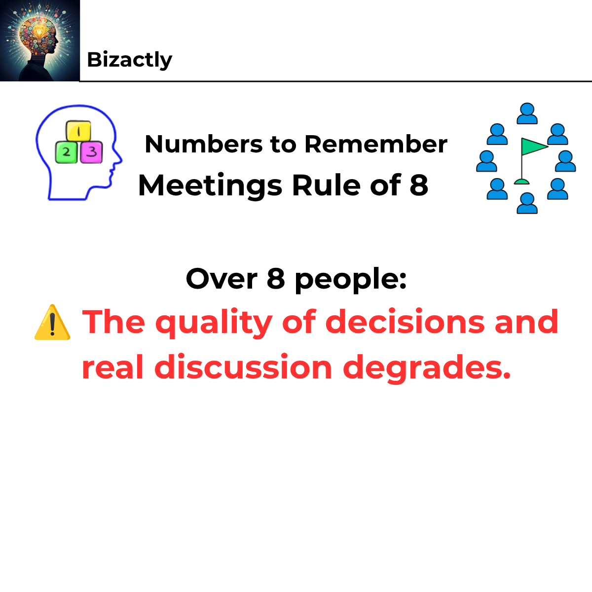 Meetings Rule of 8