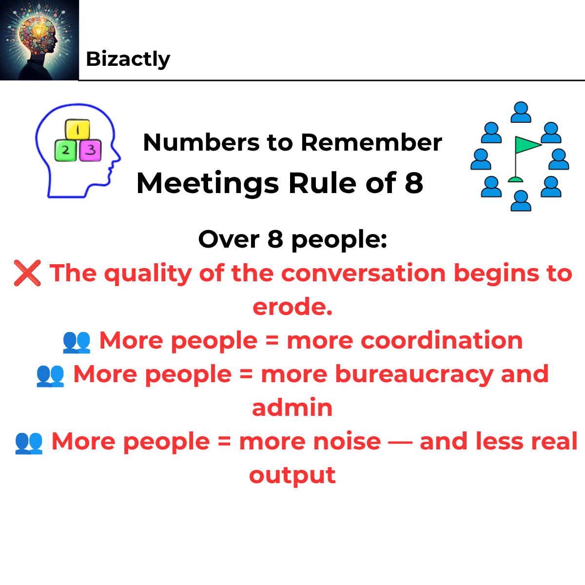 Meetings Rule of 8