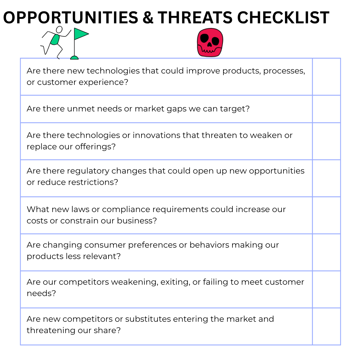 Opportunities-and-threats-checklist