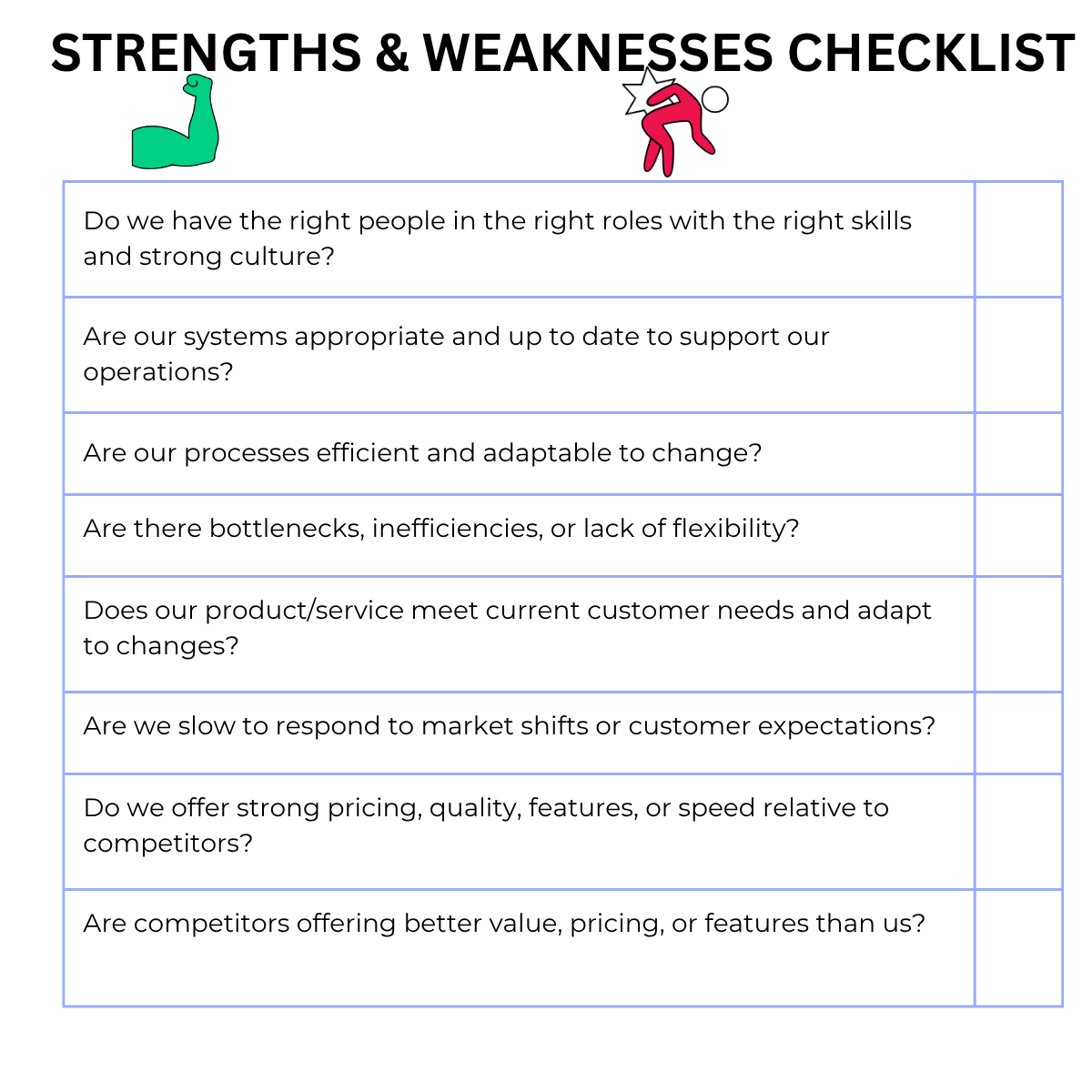 Strengths-and-Weaknesses