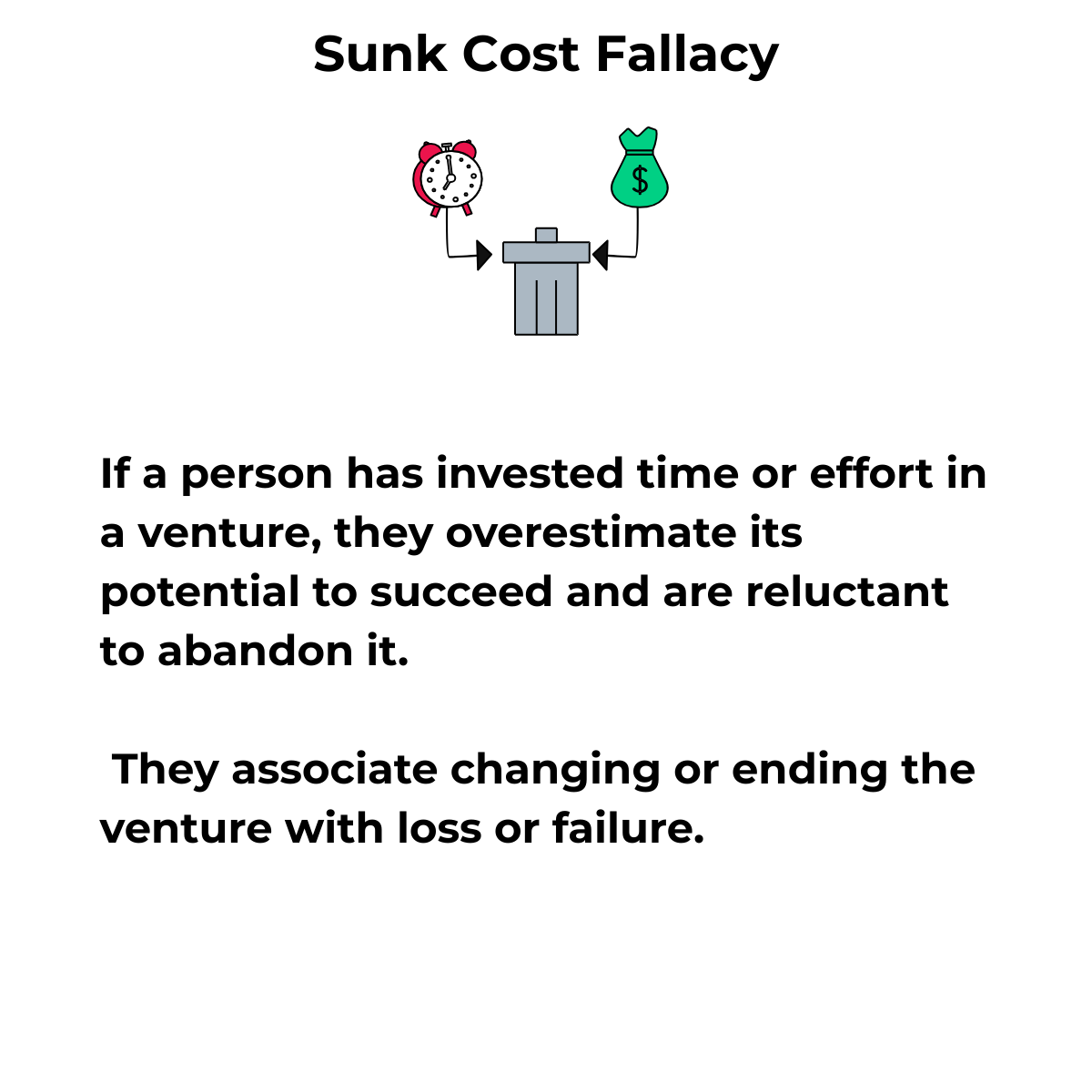 Sunk Cost Fallacy 