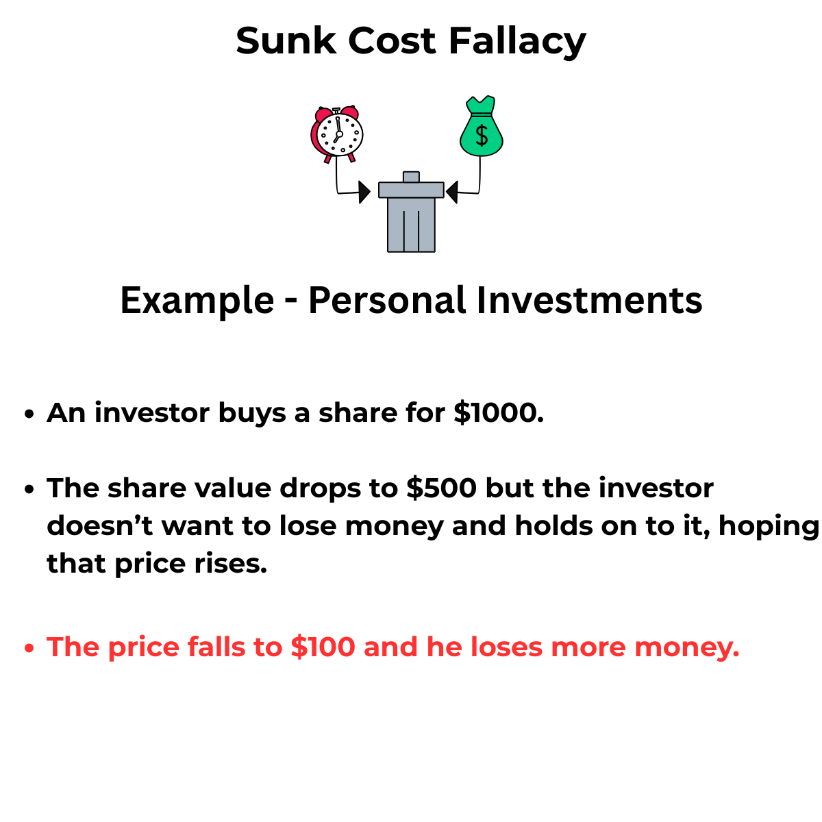 Sunk Cost Fallacy Example