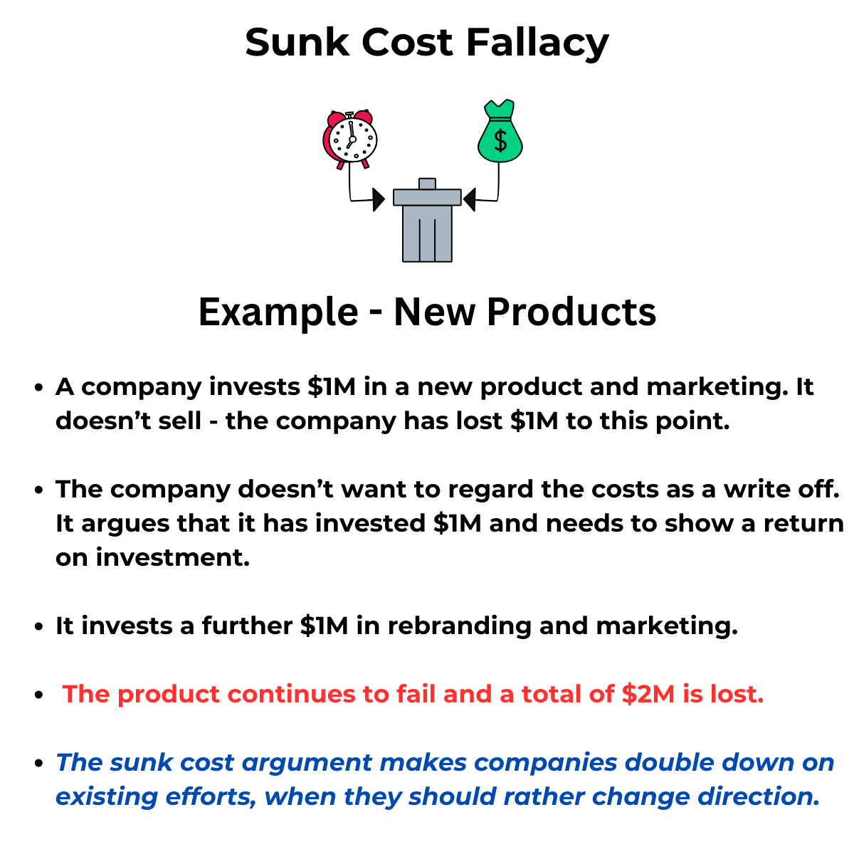 Sunk Cost Fallacy Example