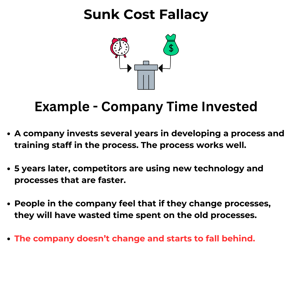 Sunk Cost Fallacy Example