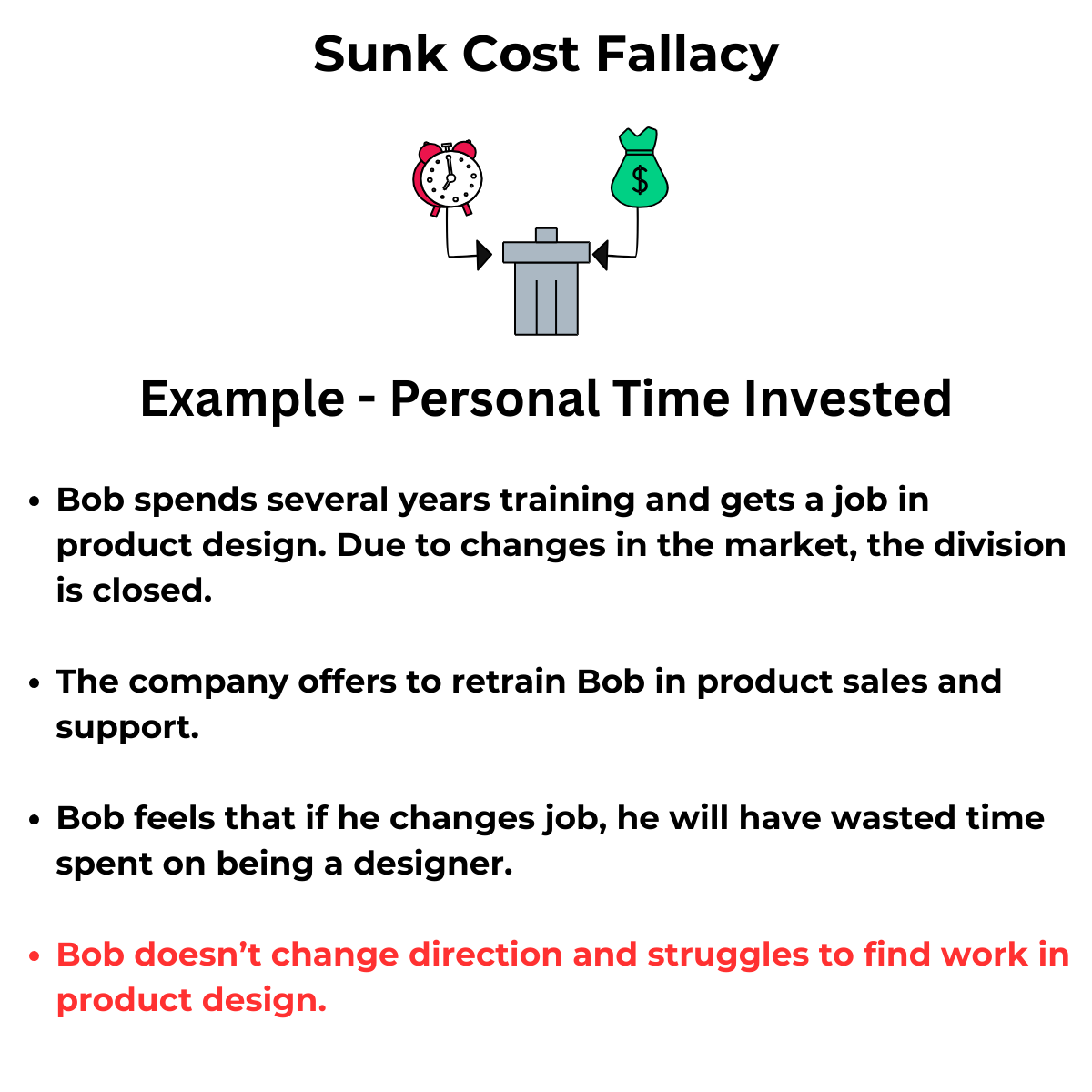 Sunk Cost Fallacy Example