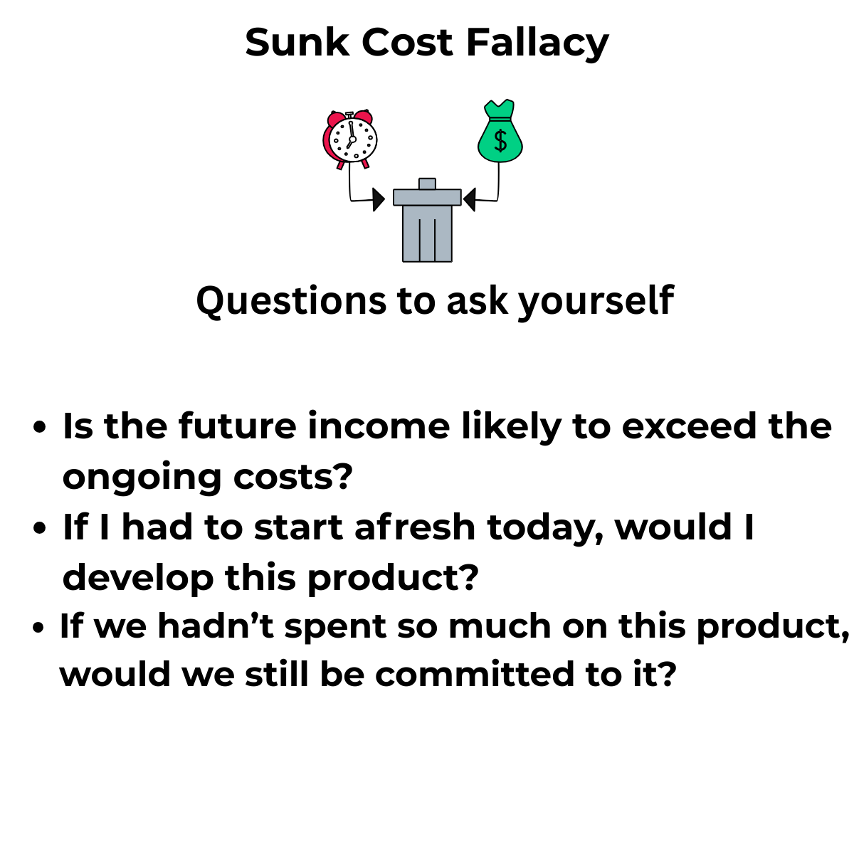 Sunk Cost Fallacy Example