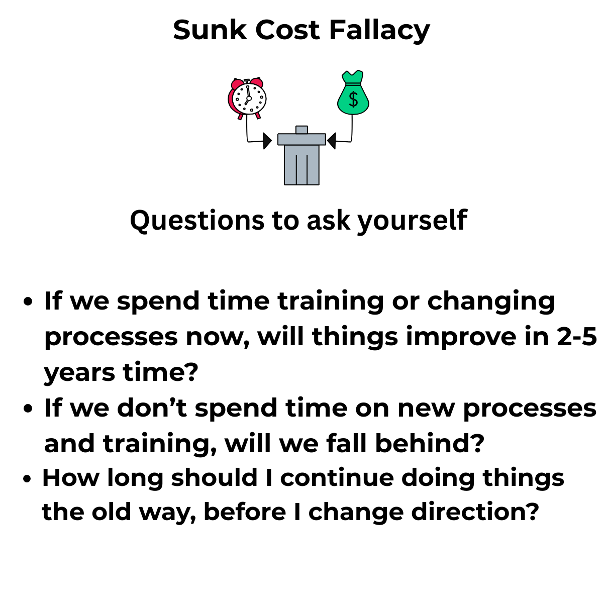 Sunk Cost Fallacy Example