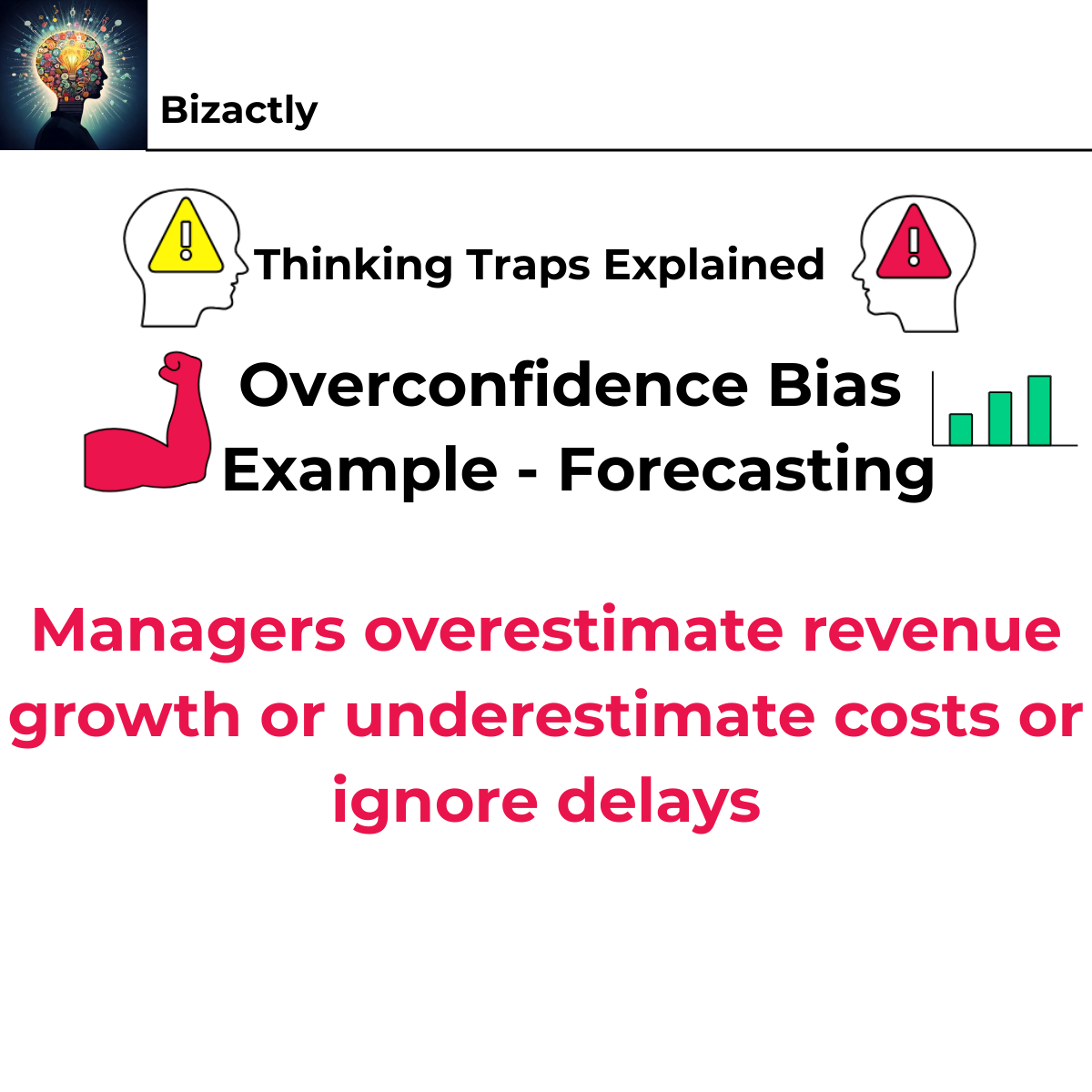 Overconfidence Bias