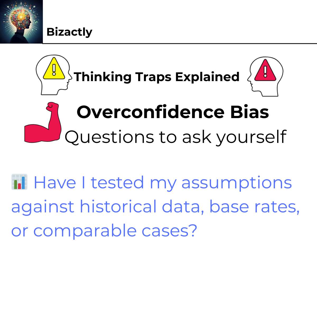 Overconfidence Bias