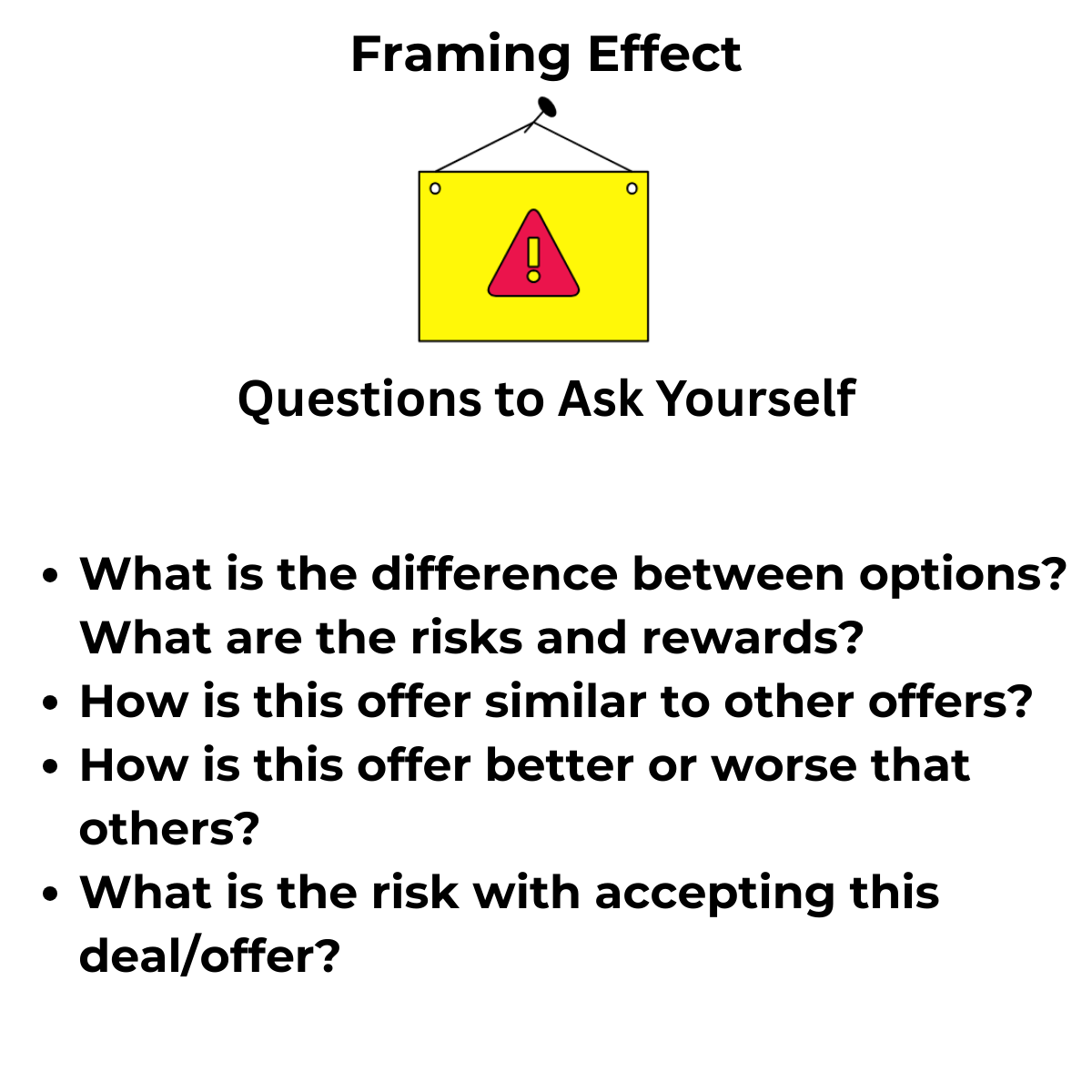 Framing Effect Example