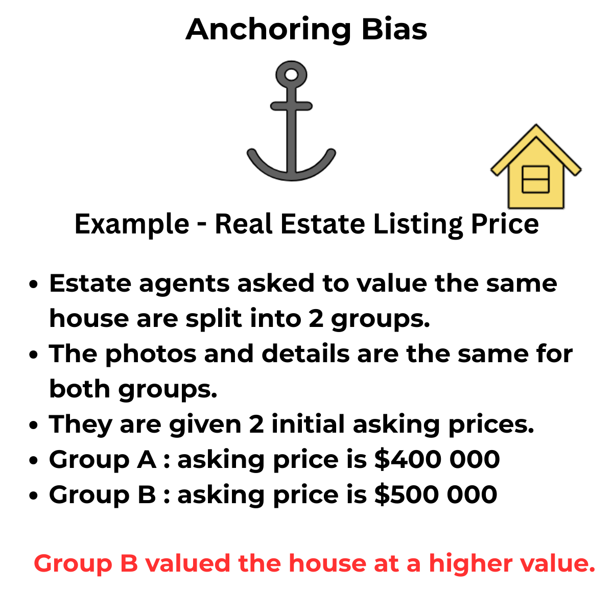 anchoring bias Example