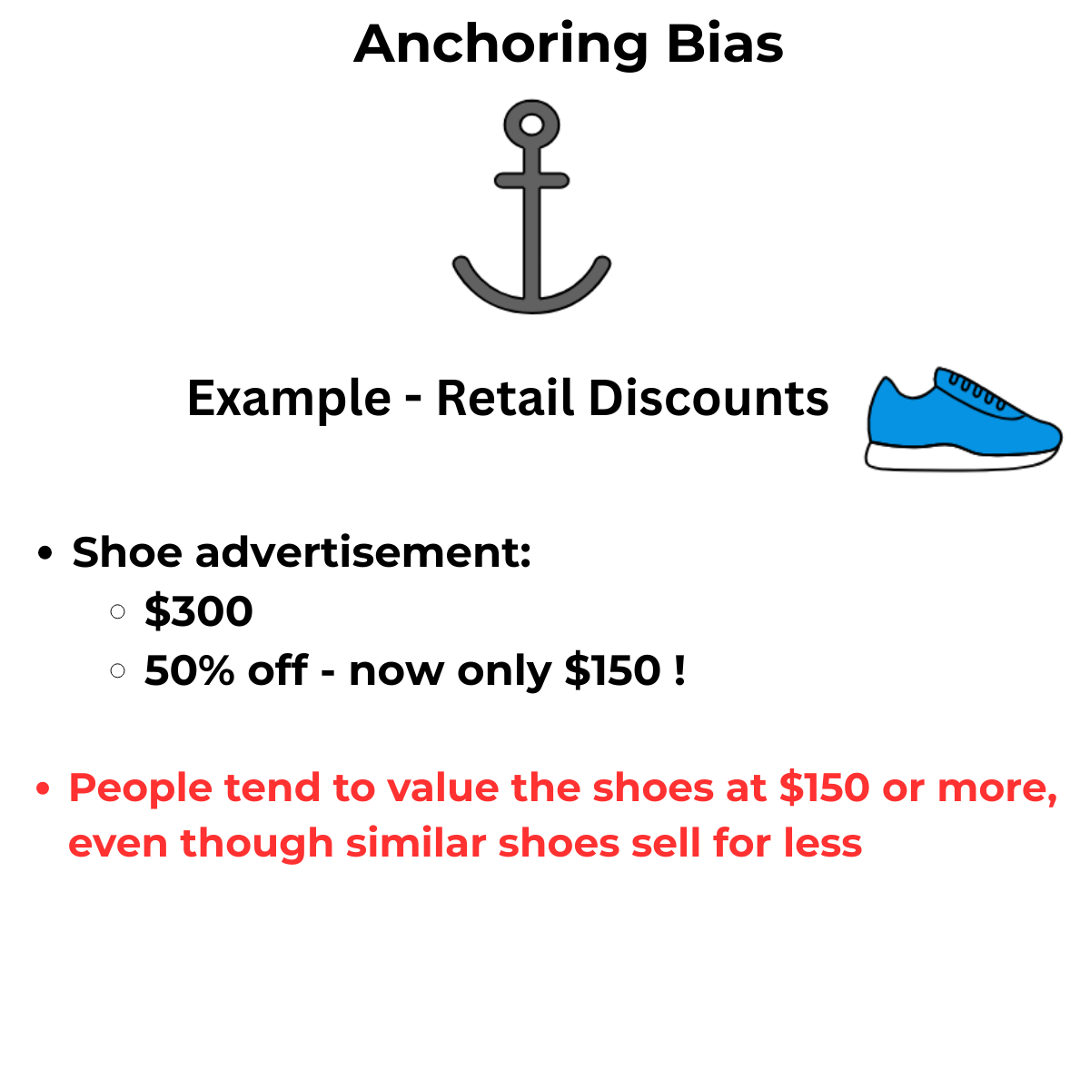 anchoring bias Example