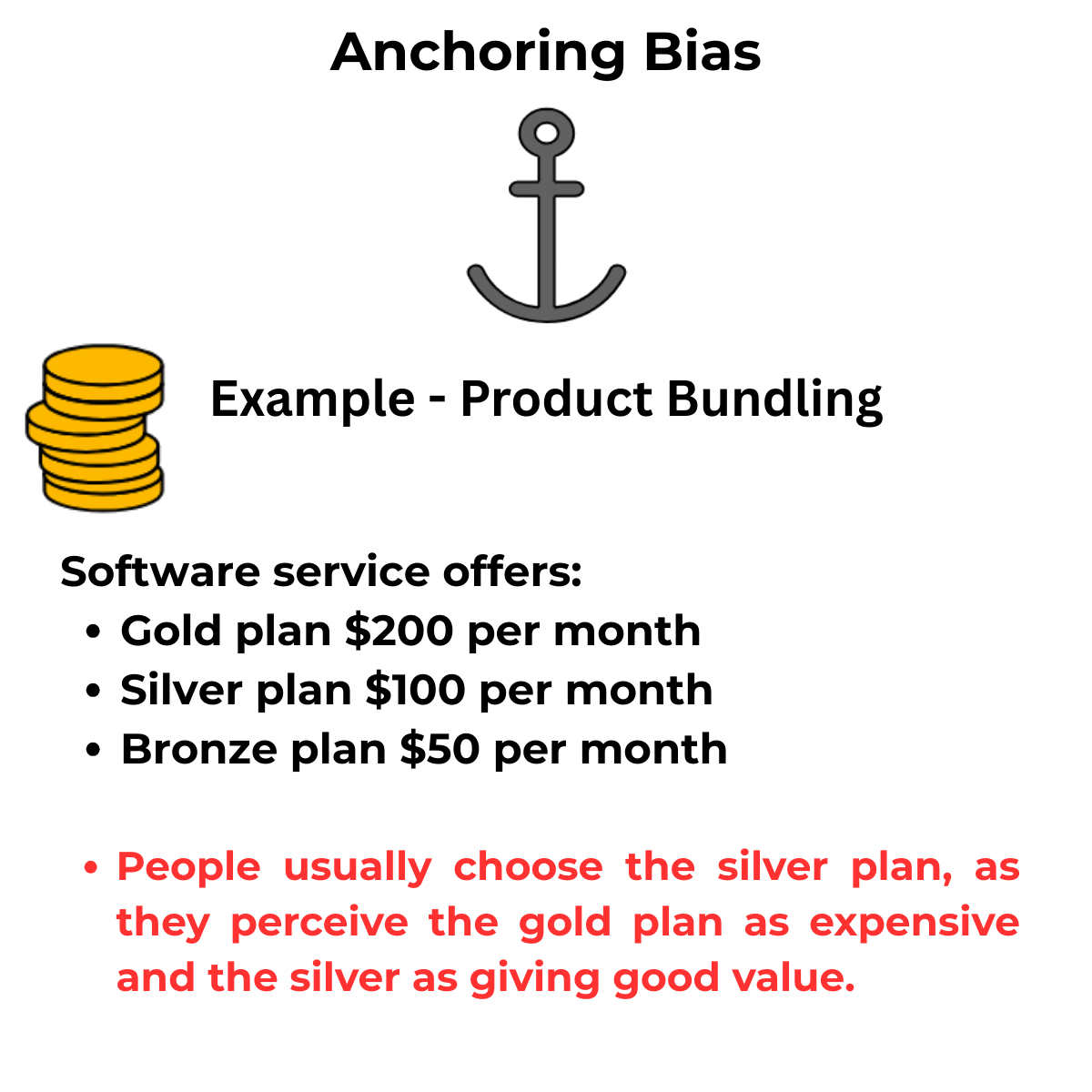 anchoring bias Example