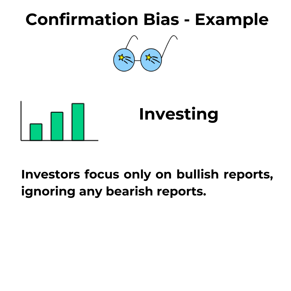 Confirmation bias Example