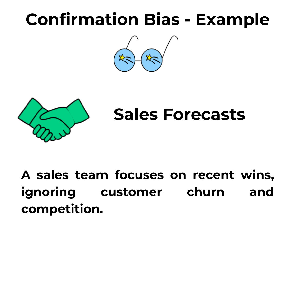 Confirmation bias Example