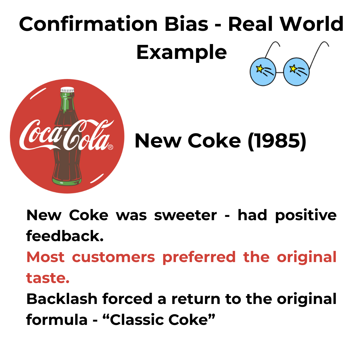 Confirmation bias Example