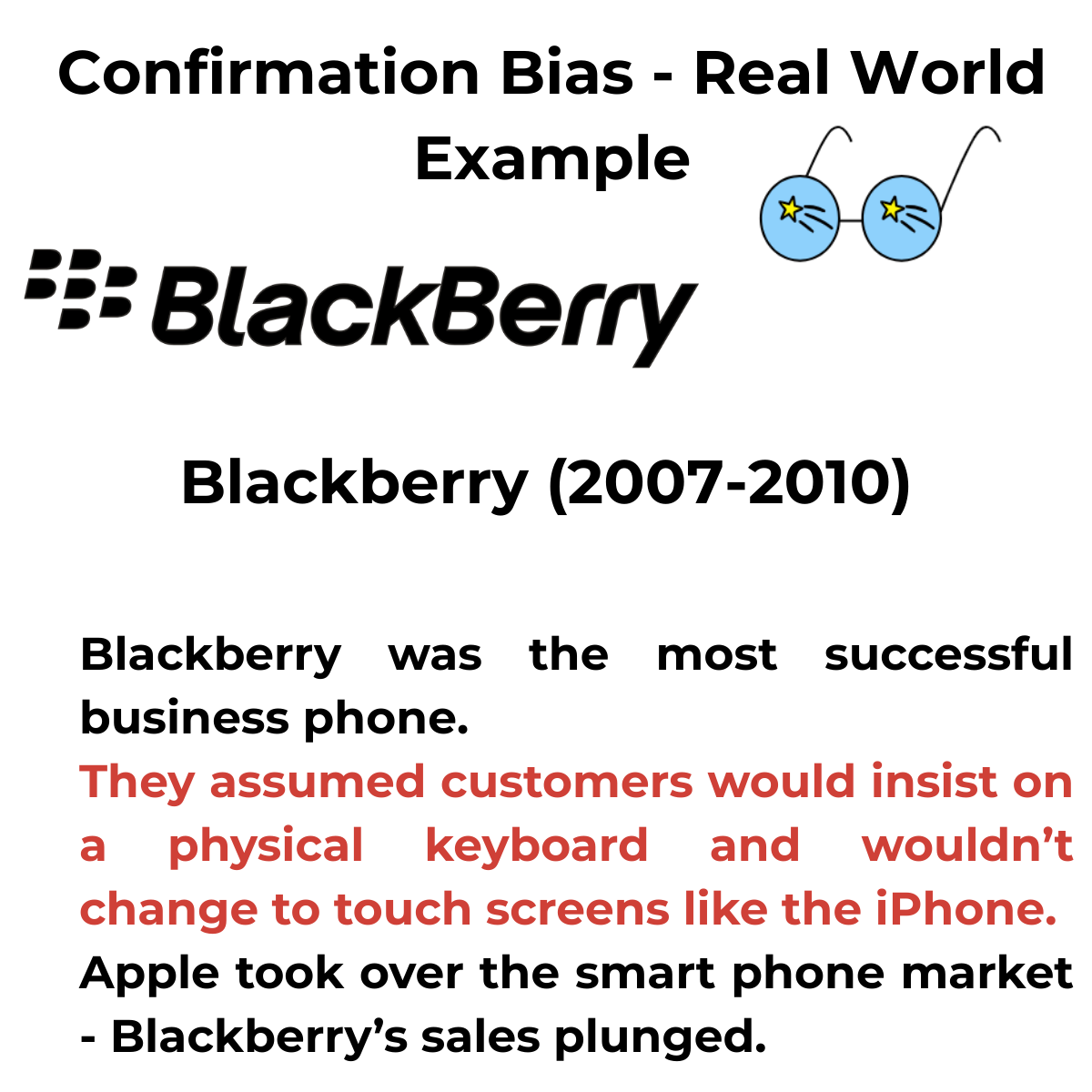 Confirmation bias Example