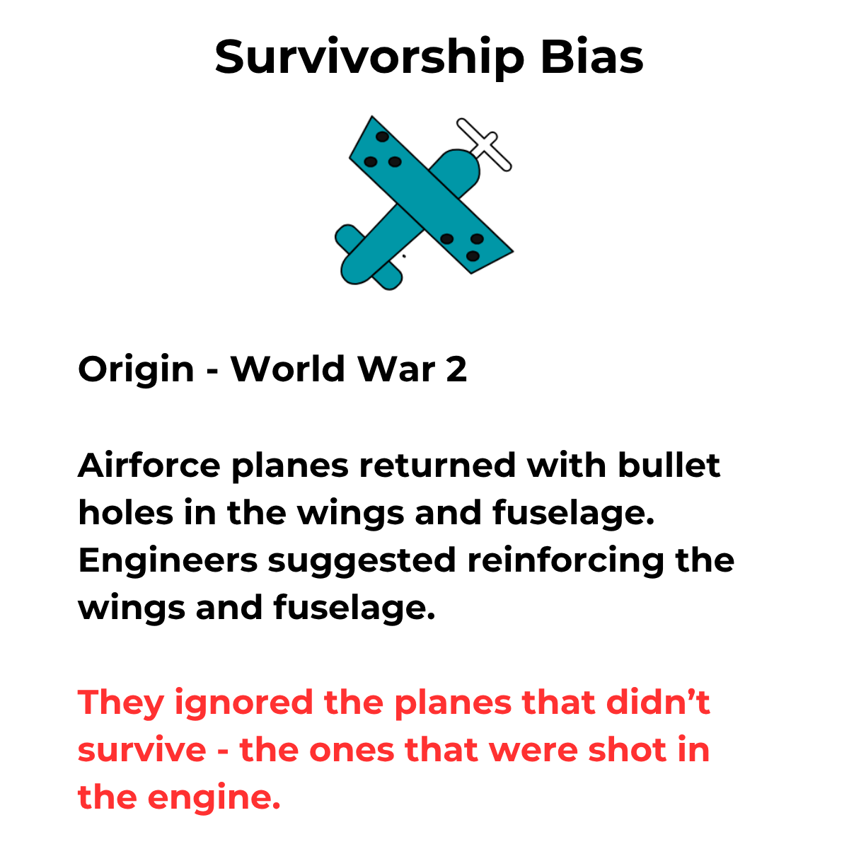 Survivorship Bias 